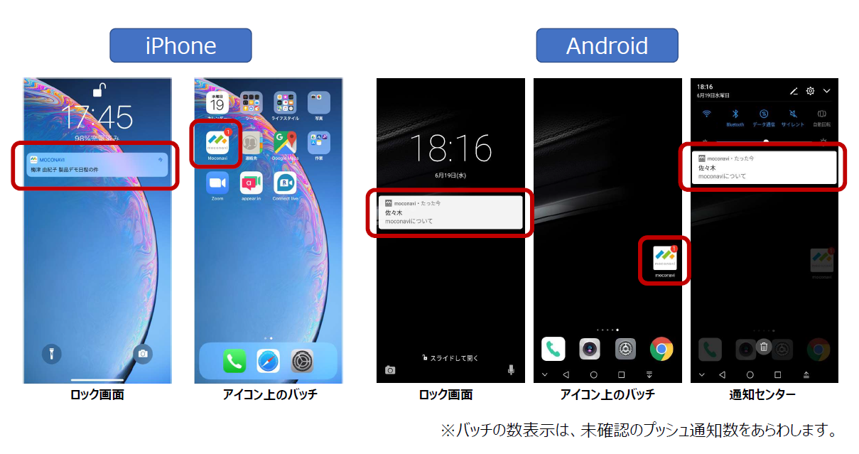Tips メールの新着プッシュ通知 Moconavi Note