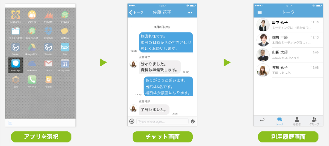 セキュアなチャット機能
