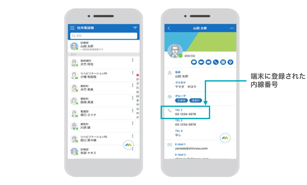 クラウド電話帳