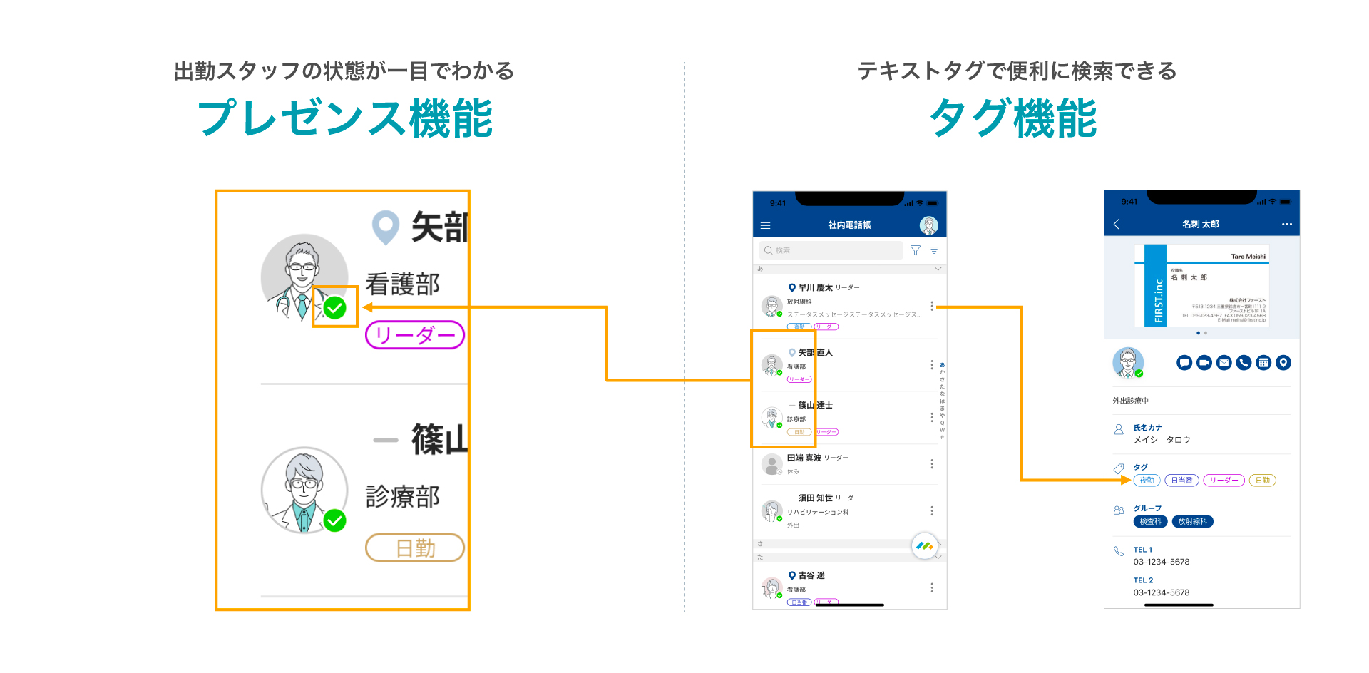 タグ・プレゼンス機能